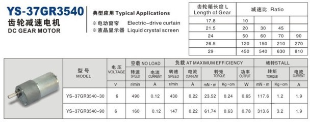 R3540減速電機(jī) 金屬齒輪箱帶來(lái)卓越性能